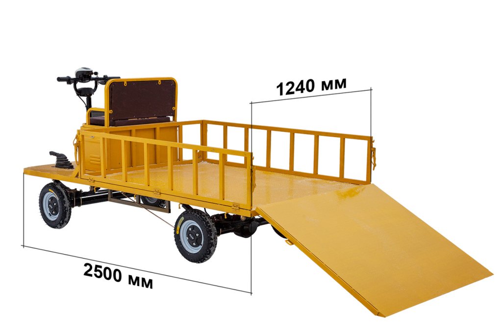 Peron_Trap_sizes.jpg