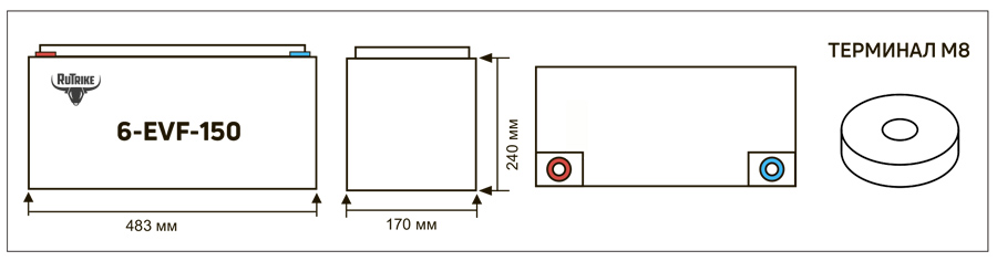 Габариты аккумуляторной батареи Rutrike 6-EVF-150 Габариты аккумуляторной батареи Rutrike 6-EVF-150