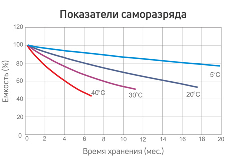 Samorazryad_F.jpg