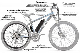 Как устроен электровелосипед?